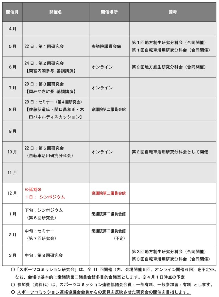 研究会スケジュール page 0001 (1)
