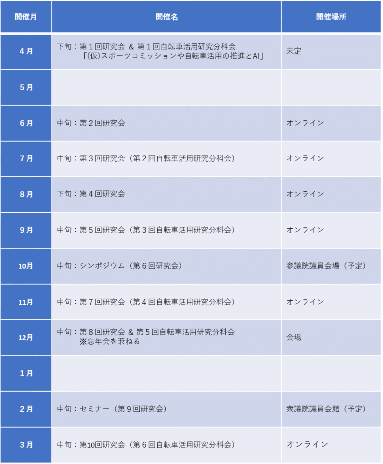 スケジュール
